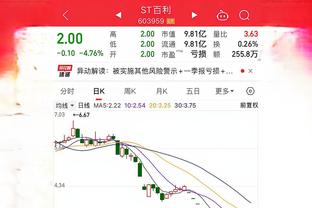 奇才GM：库利巴利的防守能为球队带来帮助 球队不会对他拔苗助长