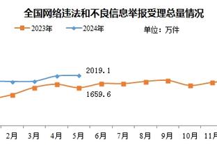 博卡边卫巴尔科确认：转会布莱顿交易完成，我已经签下了合同